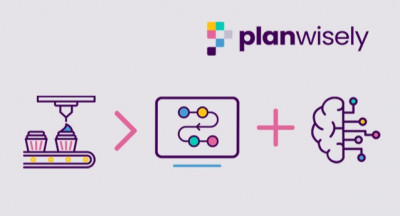 Digital Twin + AI voor optimale productieplanning